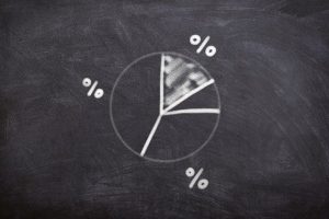 人間に生まれる確率がとんでもない低確率だった！